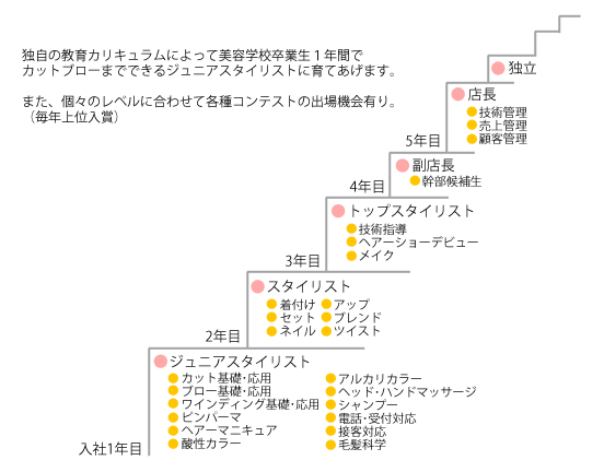 摜FJL